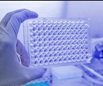 Overview of Cell Viability and Cytotoxicity