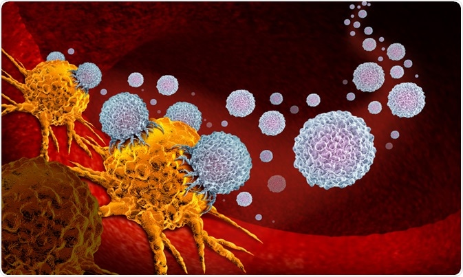 immunotherapy