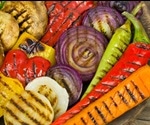 Optimizing the Maillard Reaction to Improve Food Flavor and Taste