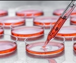 Developing synthetic mediums for growing organoids