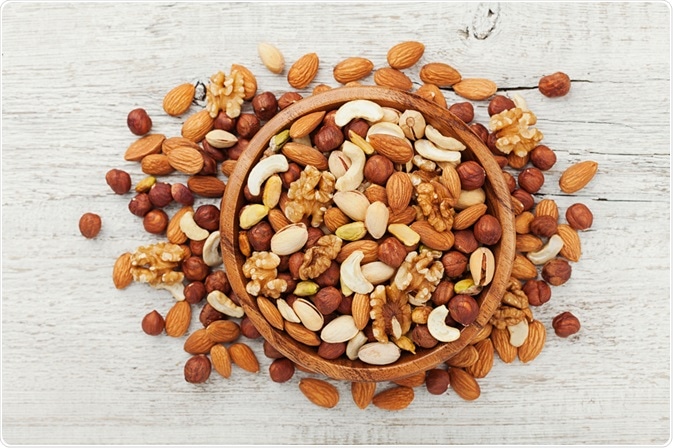 nuts