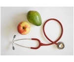 High cardiometabolic disease costs in the U.S. could be linked to suboptimal diet