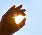 Scientists develop GC-MS vitamin D test that costs as little as $0.70