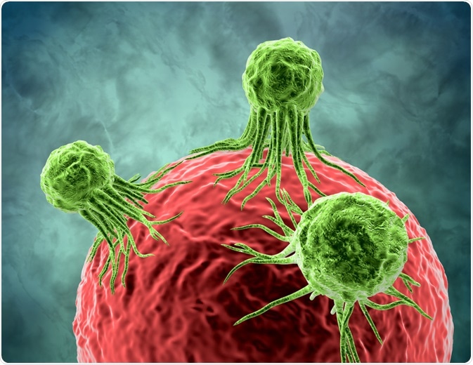 Cancer cells growing around healthy cell