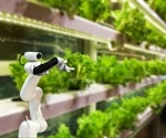 Automation in Scientific Research – Step 1: Invest in Scheduling Software.