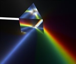 Spectroscopy in Britain Through the Ages