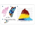 Preclinical Use of MALDI: Imaging Digested Proteins in FFPE Tissues