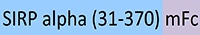 SIA-H52A8-STC1