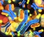 Recent Advances in Bioanalytical Technologies for Biotherapeutics