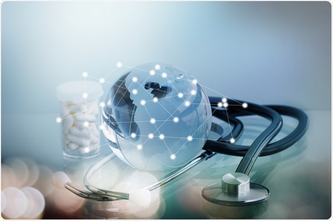 global health
