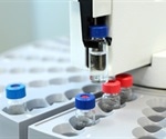 Liquid Chromatography: Why is Temperature Control so Important?
