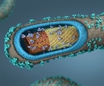 ELISA versus Mass Spectrometry for the Detection of HCPs