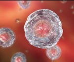 Single-Nucleus RNA Sequencing (sNuc-seq) Protocol
