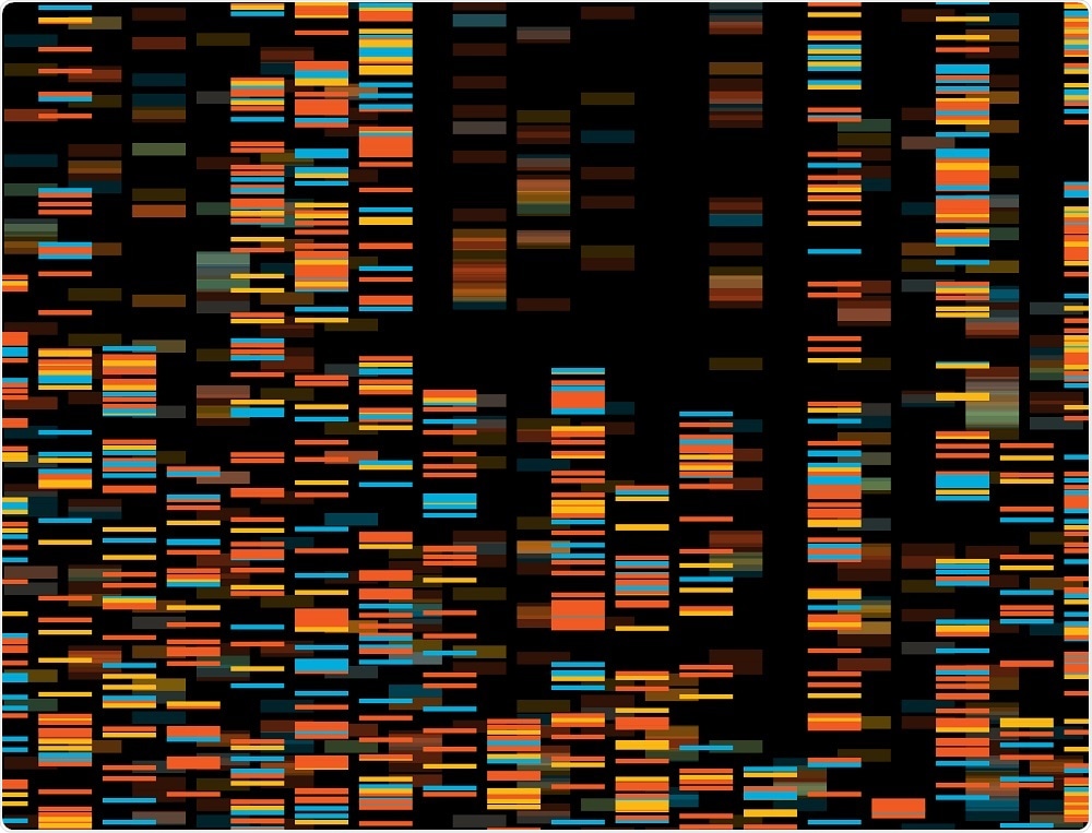 NGS is integral to research today. NGS is integral to research today.