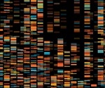 dsDNA Quantification for NGS Quality Control