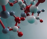 Hydrophilic Interaction Chromatography Advantages