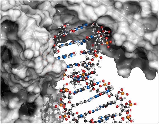 HCPs co-purify with recombinant protein products, causing adverse side effects