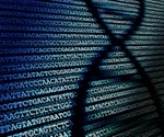 Overcoming Issues of Scale with High Throughput Next Generation Sequencing