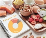 Keto diet - for the military, aging and epilepsy