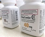 What is Opioid-Induced Bowel Dysfunction?