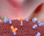 Toti-N-Seq breakthrough enables universal and scalable single-cell profiling