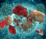 Liposome Research