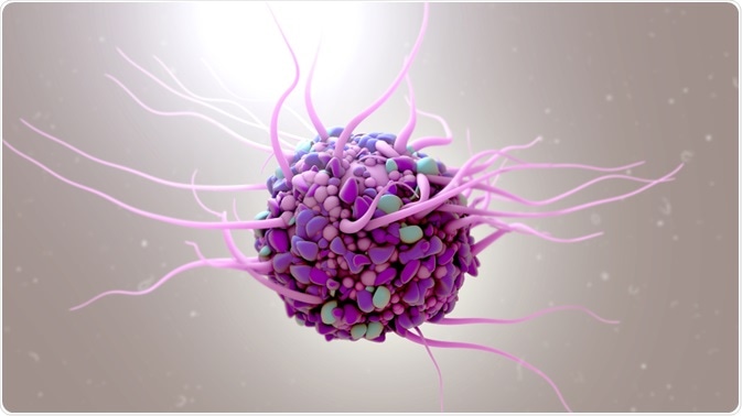 Short Tandem Repeat (STR) DNA profiling is one solution that has been proposed for the detection of cross-contamination in human cell lines.