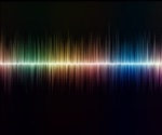 Raman Spectroscopy: Factors that Affect Spectral Resolution