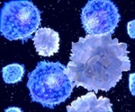 cGAS–STING Pathway Steps, Regulation, and Oncogenesis