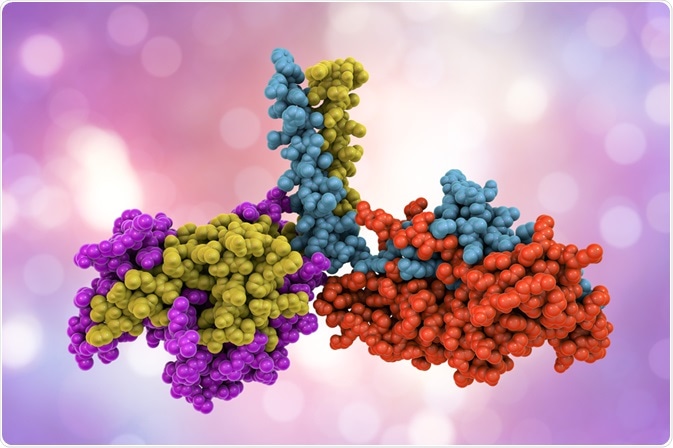 Liquid-chromatography mass spectrometry (LC-MS) is a potential method for detecting HCPs in biopharmaceutical products.