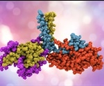 LC-MS for HCP Detection and Analysis