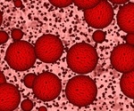 What is Confocal Raman Microscopy?
