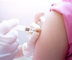 Novel vaccine technology to suppress the growth of certain tumors