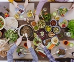 Vegetarian diets are not deficient in important nutrients