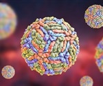 Unraveling the mysteries of post-acute infection syndromes