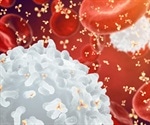 Raptor reopens enrollment in DR Cysteamine Phase 3 trial to treat patients with nephropathic cystinosis