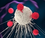 CAR-T Cell Toxicity and Safety Profiles