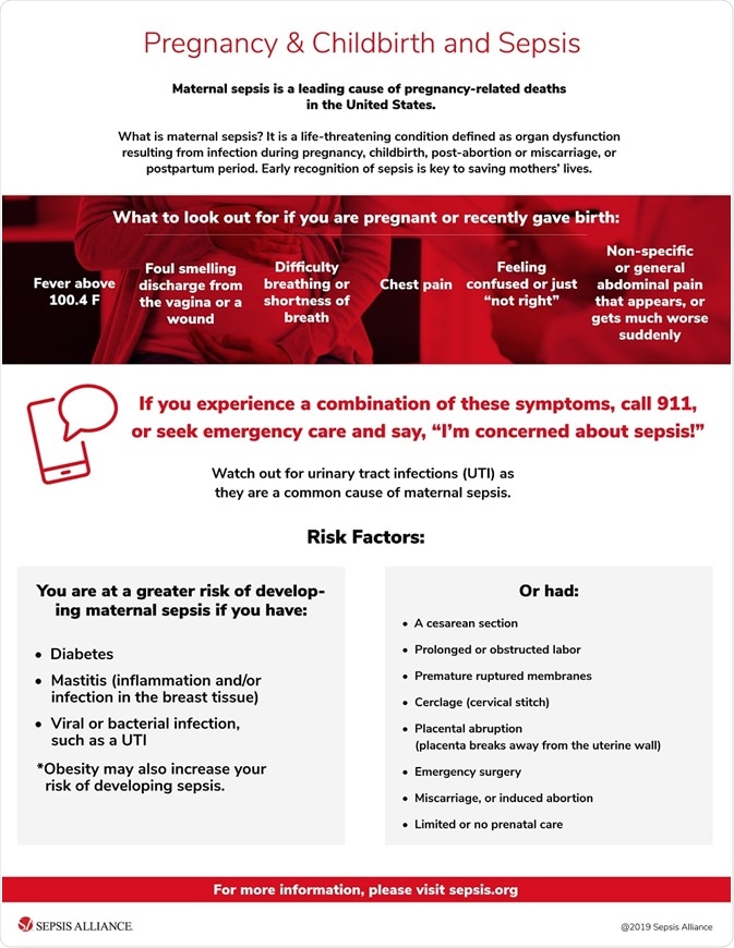 Maternal sepsis fact sheet from sepsis alliance Maternal sepsis fact sheet from sepsis alliance
