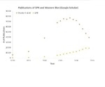 TEST-1 Using SPR to Confront the Antibody Reproducibility Crisis