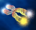 Disrupting ChIP Assay Technology with New Advancements