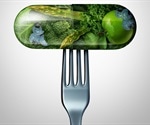 Doing more harm than good: Scientists uncover harmful effects of dietary supplements