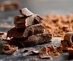 Chocolate is good for your heart