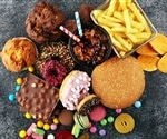 One-third of the calories in the US diet comprised of junk food