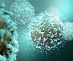 Upregulation of Emigration Receptor S1P1 in Tumor Specific Regulatory T Cells in the Bone Marrow of Breast Cancer Patients