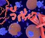 Characterizing and Isolating (Bio)macromolecular Structures using MALS