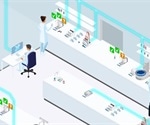 Data Integrity in the Pharmaceutical Industry