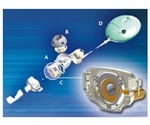 In-line Quality Control with a Laser Vibrometer During Production of Membranes for Inhalation Systems