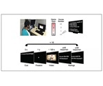 Engaging educational videos correlated with similar brain activity across learners