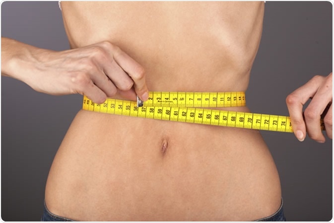 Anorexic woman. Image Credit: Westend61 / Shutterstock