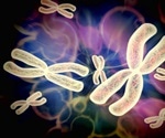Cure for Rett Syndrome a step closer as scientists successfully reactivate 'back-up’ genes